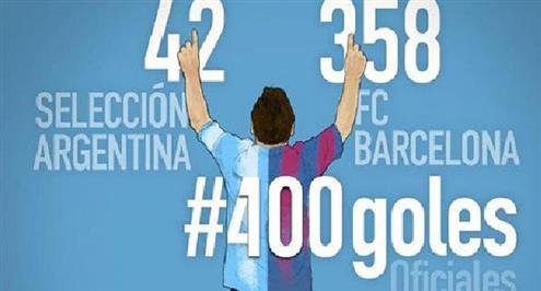 قصة 400 هدف لميسي.. " هدف يدوي " لا يُنسى وريال مدريد صاحب النصيب الأكبر.. فيديو